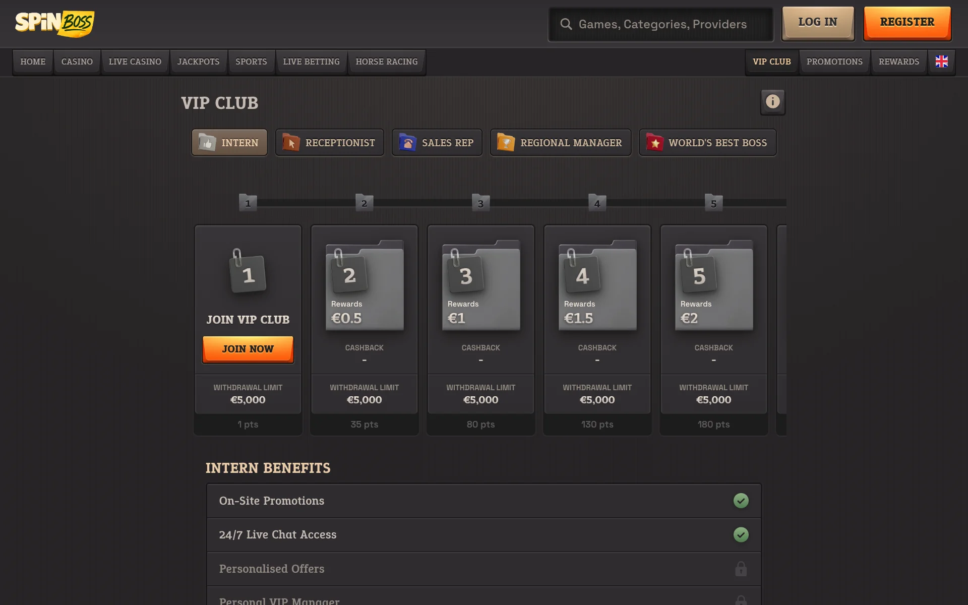 SpinBoss VIP Club page with the five ranks and the first Intern levels